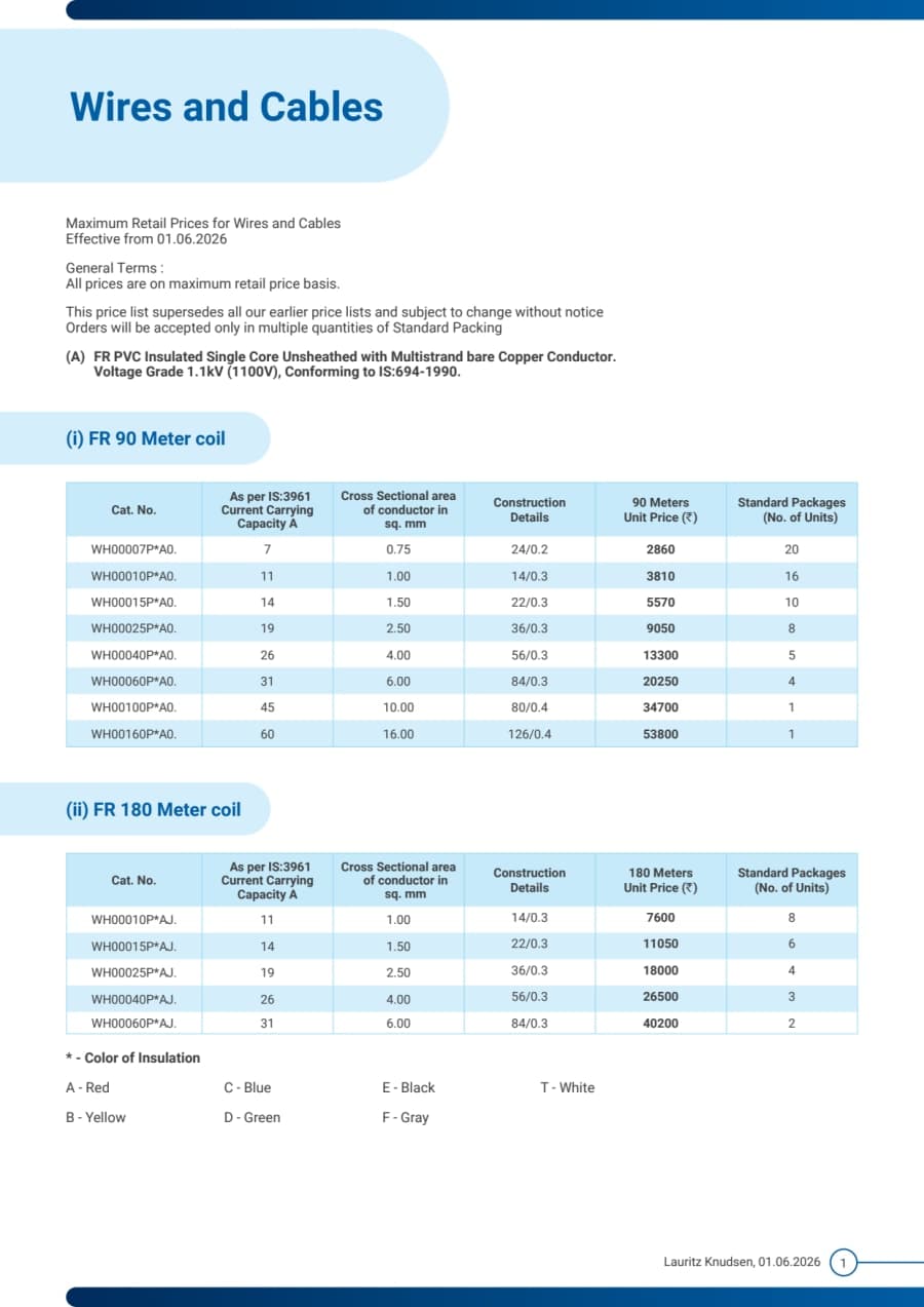 Agri Wires & Cables Price List