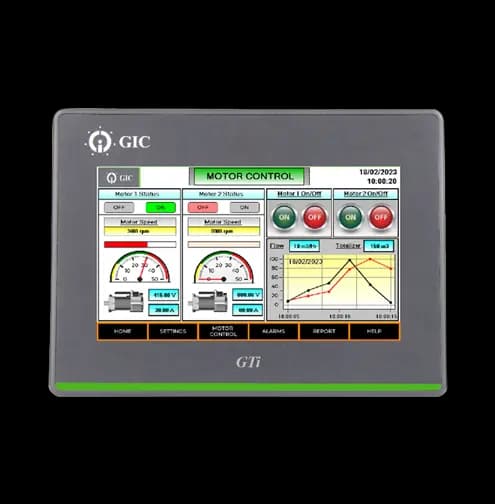 10.1 Inch Touch Screen HMI TFT Display – Human Machine Interface